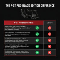 F-GT Pro Formula and GT Racing Simulator Cockpit - Black Edition (NLR-R003) — Comparison